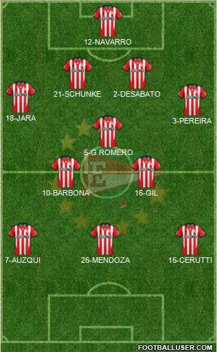 Estudiantes de La Plata Formation 2015