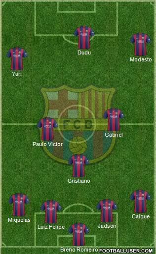 F.C. Barcelona Formation 2015