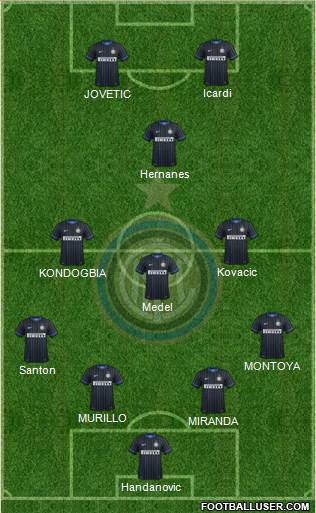 F.C. Internazionale Formation 2015