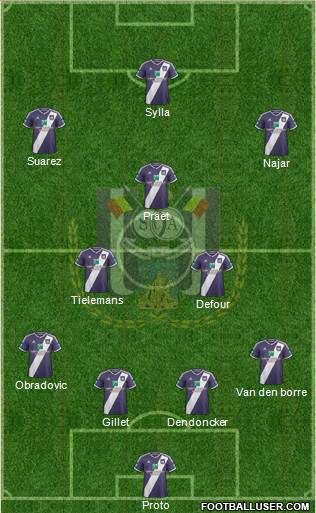 RSC Anderlecht Formation 2015