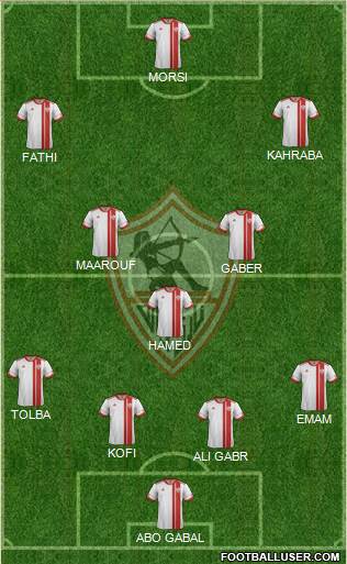 Zamalek Sporting Club Formation 2015
