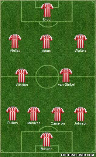 Stoke City 4-2-3-1 football formation