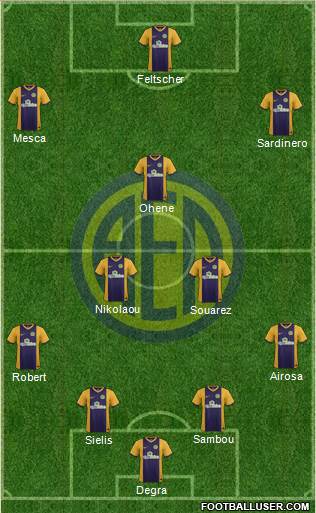 AE Limassol Formation 2015