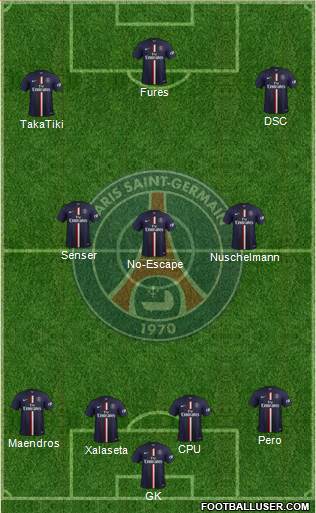 Paris Saint-Germain Formation 2015