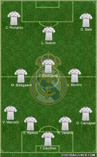 Real Madrid C.F. Formation 2015