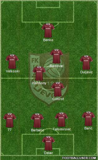 FK Sarajevo Formation 2015