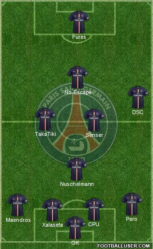 Paris Saint-Germain Formation 2015