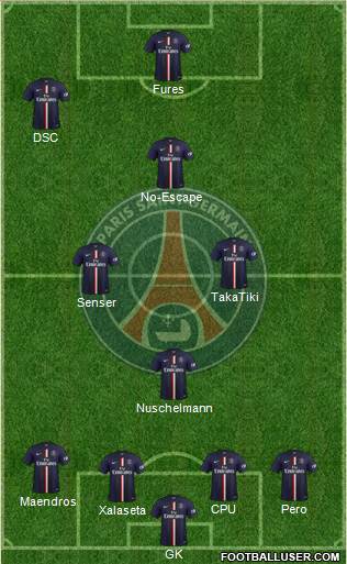 Paris Saint-Germain Formation 2015