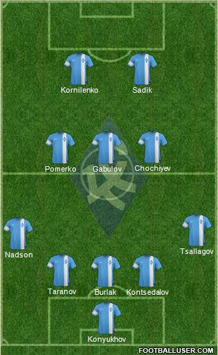 Krylja Sovetov Samara Formation 2015