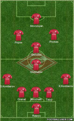 Spartak Moscow Formation 2015