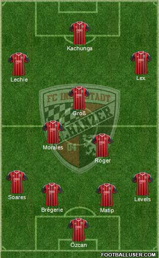 FC Ingolstadt 04 Formation 2015
