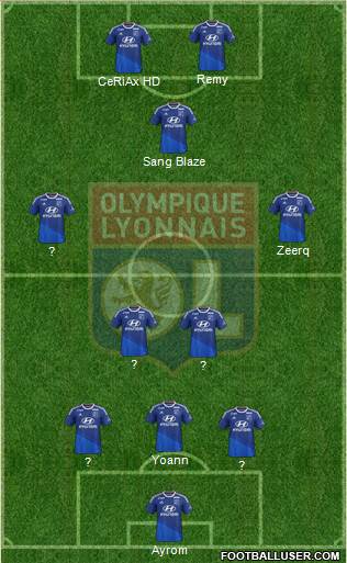 Olympique Lyonnais Formation 2015