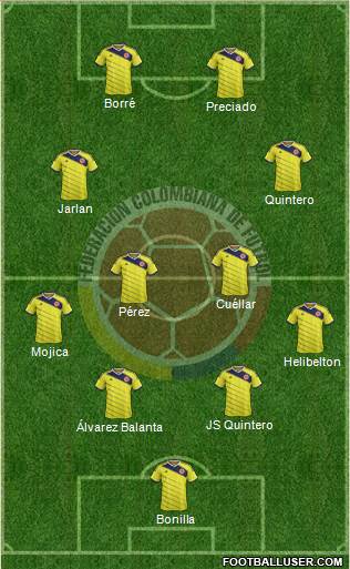 Colombia Formation 2015
