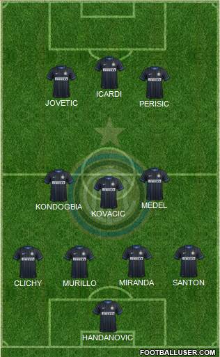 F.C. Internazionale Formation 2015