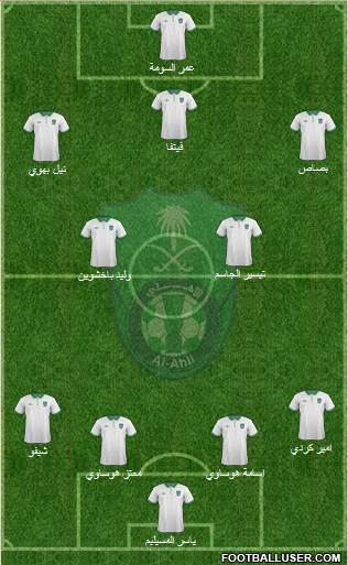 Al-Ahli (KSA) Formation 2015
