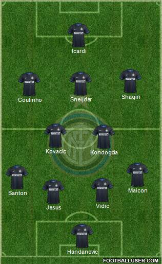 F.C. Internazionale Formation 2015