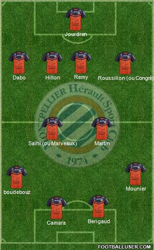 Montpellier Hérault Sport Club Formation 2015