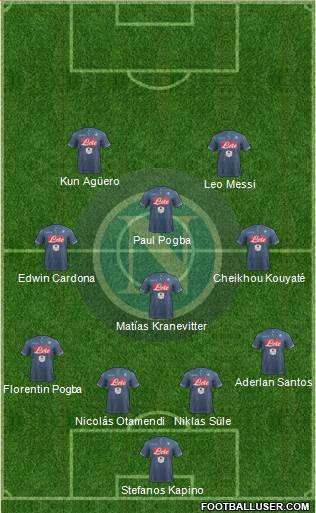 Napoli Formation 2015
