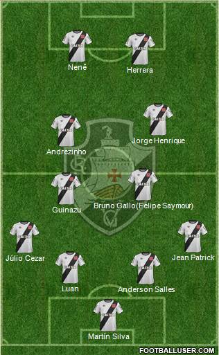 CR Vasco da Gama Formation 2015
