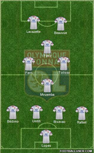 Olympique Lyonnais Formation 2015