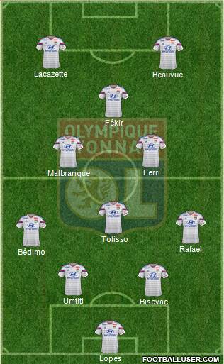 Olympique Lyonnais Formation 2015