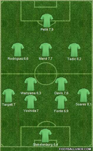 Southampton Formation 2015