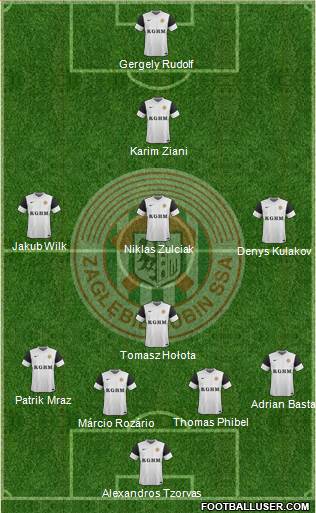 Zaglebie Lubin Formation 2015