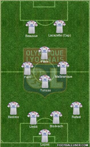 Olympique Lyonnais Formation 2015