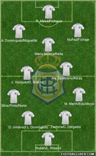 R.C. Recreativo de Huelva S.A.D. Formation 2015