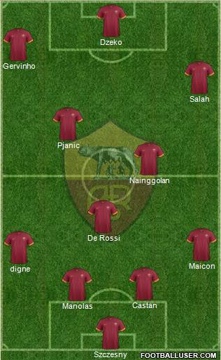 AS Roma Formation 2015