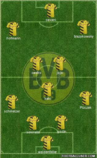 Borussia Dortmund Formation 2015