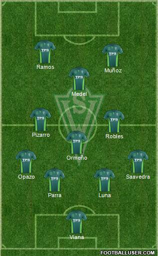CD Santiago Wanderers S.A.D.P. Formation 2015