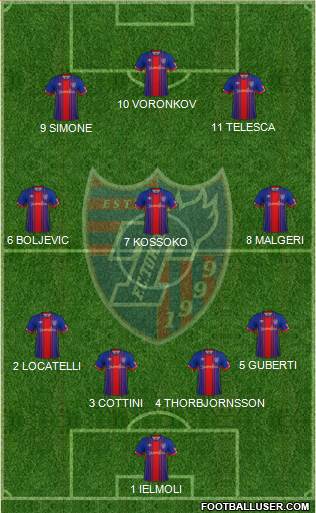 FC Tokyo Formation 2015