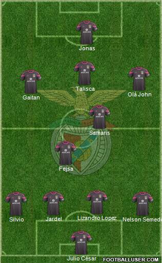 Sport Lisboa e Benfica - SAD Formation 2015
