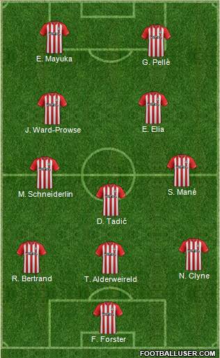 Southampton Formation 2015