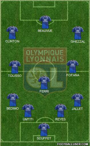 Olympique Lyonnais Formation 2015