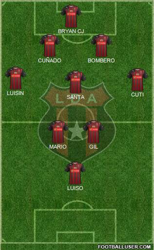 Liga Deportiva Alajuelense Formation 2015