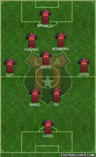 Liga Deportiva Alajuelense football formation