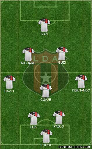 Liga Deportiva Alajuelense football formation