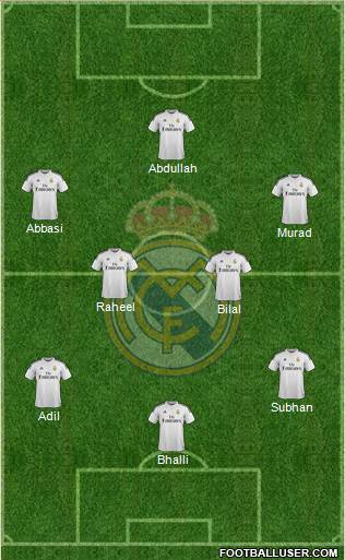 Real Madrid C.F. Formation 2015