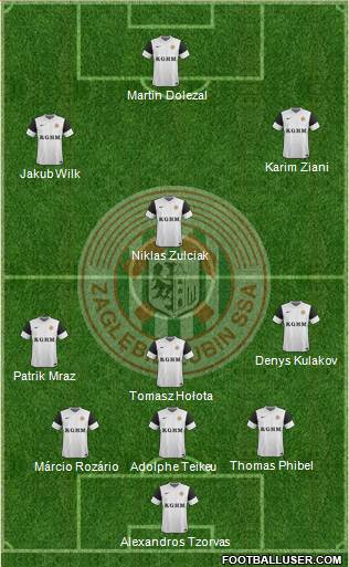 Zaglebie Lubin Formation 2015