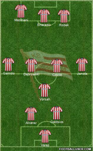 Cracovia Krakow Formation 2015