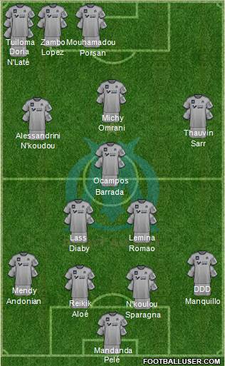 Olympique de Marseille Formation 2015