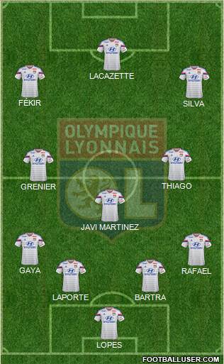 Olympique Lyonnais Formation 2015