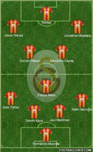 Galatasaray SK Formation 2015