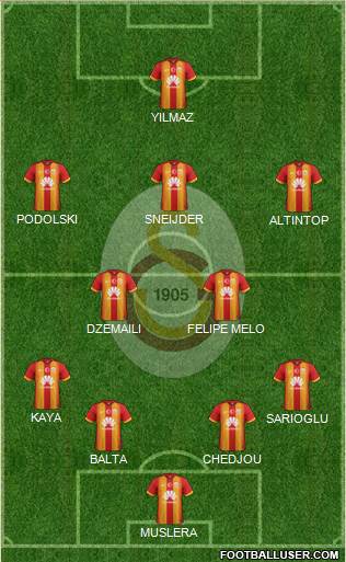 Galatasaray SK Formation 2015