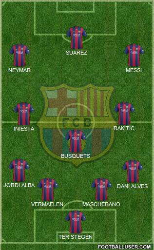 F.C. Barcelona Formation 2015