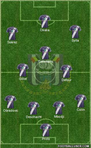 RSC Anderlecht Formation 2015