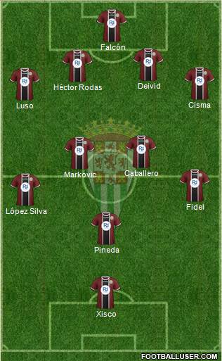 Córdoba C.F., S.A.D. Formation 2015