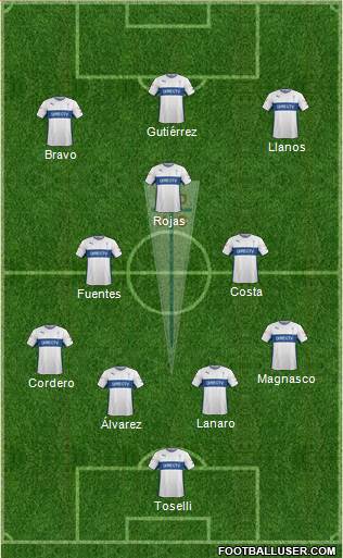 CD Universidad Católica Formation 2015